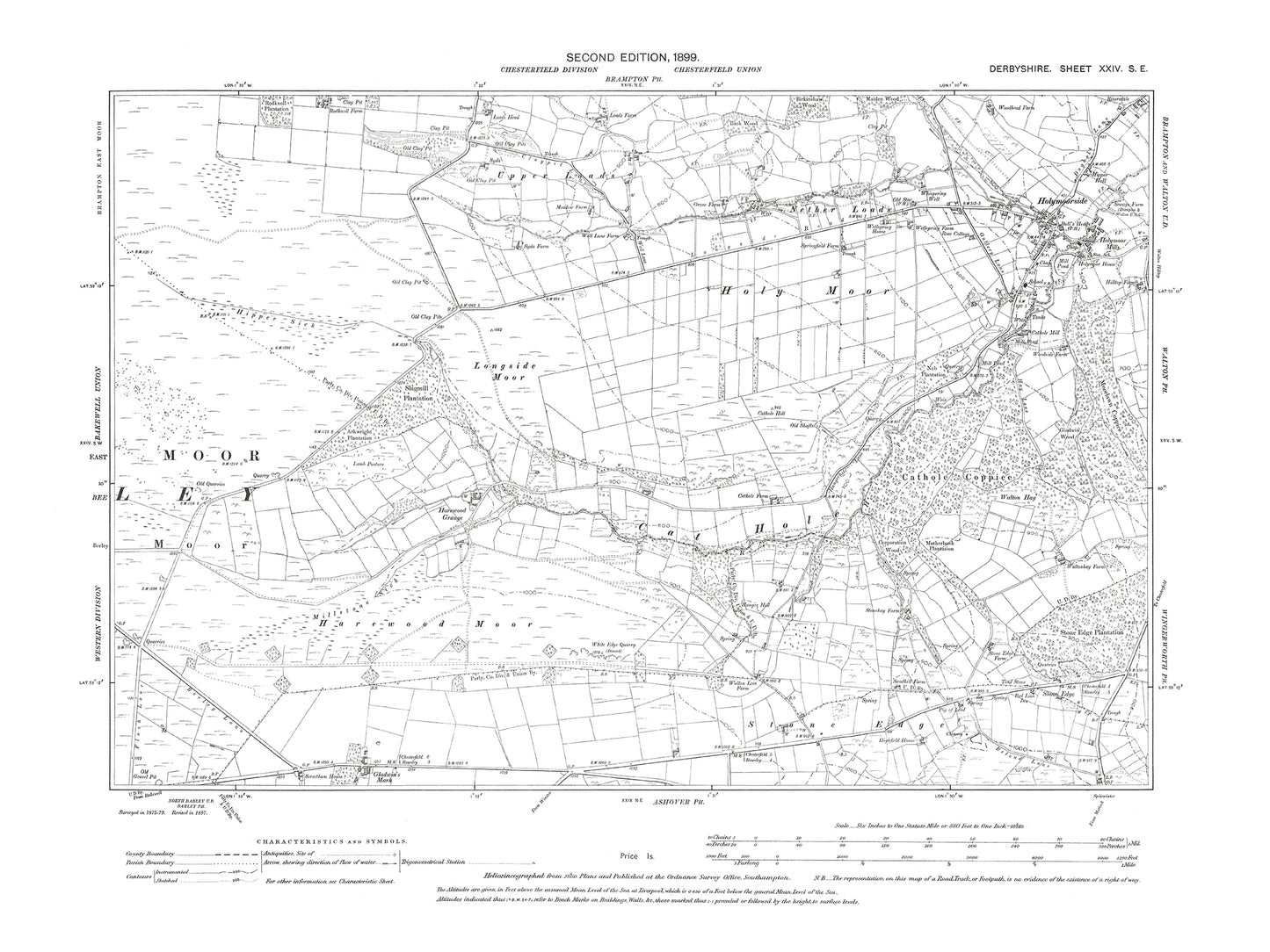 Old OS map dated 1899, showing Holymoorside in Derbyshire 24SE