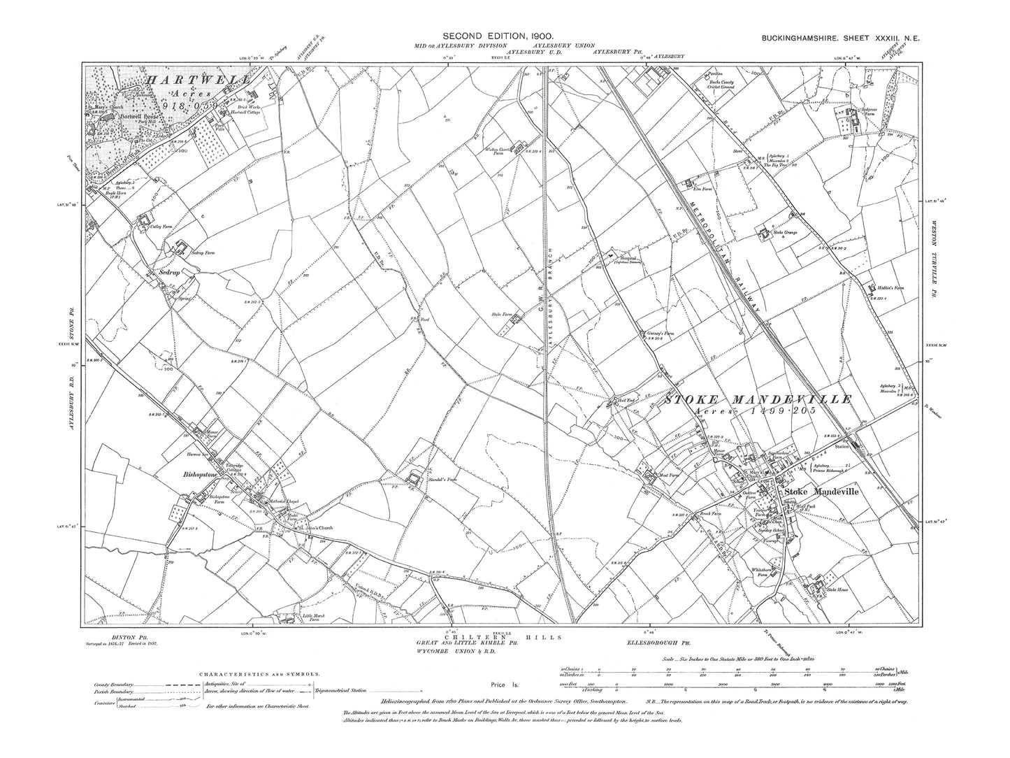 Old OS map dated 1900, showing Stoke Mandeville, Bishopstone in Buckinghamshire 33NE